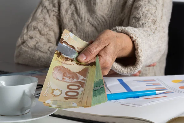Calculate Your Loan